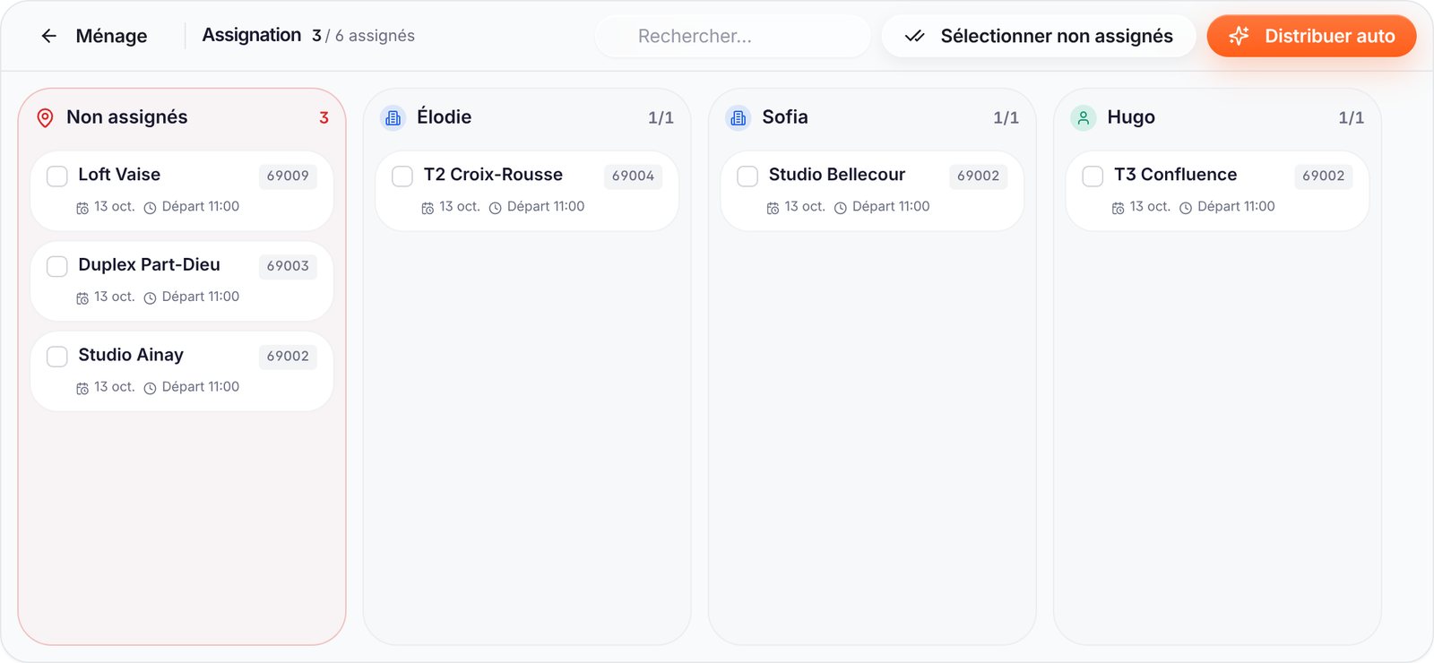 Assignation des ménages du jour dans Noé