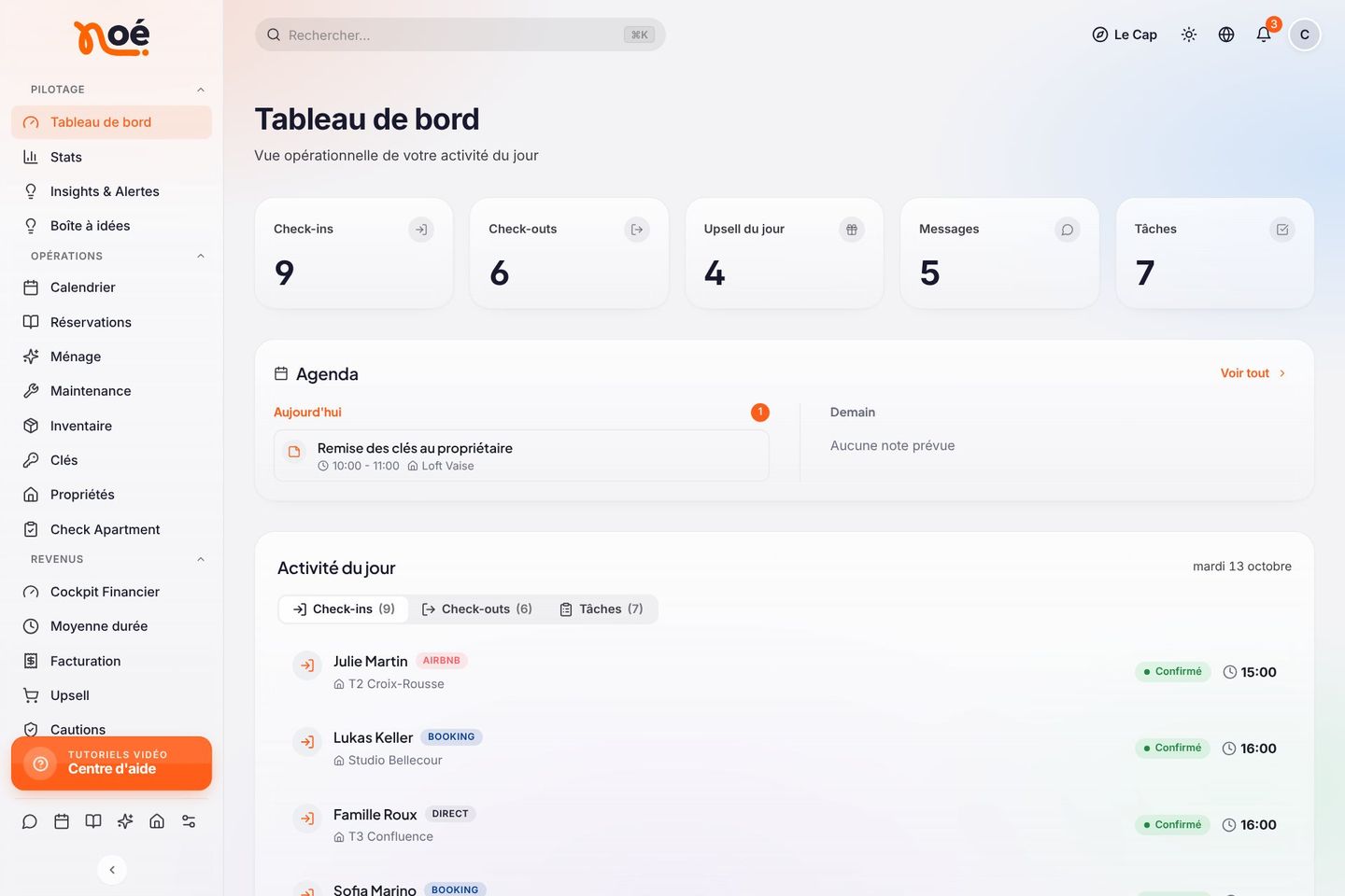 Le tableau de bord de Noé : arrivées, départs, messages et ménages du jour